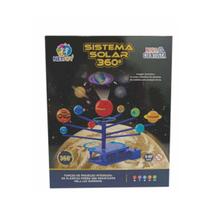 Sistema Solar 360º Sistema Solar 360º