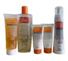 Skin Care Novety