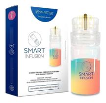 Smart Infusion Microagulhamento 1,00 Mm Smart Gr Com 3 Un. Smart Infusion Microagulhamento 1,00 Mm Smart Gr Com 3 Un.