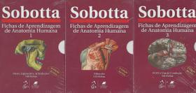 Sobotta Fichas de Aprendizagem de Anatomia Humana