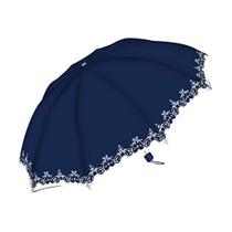 Sombrinha Borda 10 Varetas Califórnia