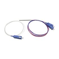 Splitter 1x2 sc/upc