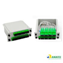 Splitter Box Modular 1 x 16 SC/APC