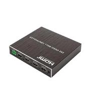 Splitter Distribuidor Video Wall 2 x 2 Monitor e TV 1080p