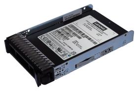 SSD Lenovo ISG SATA 1.92TB SFF RI 4XB7A90875