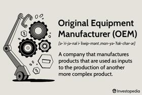 Standard original equipment Standard original equipment