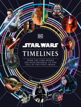 Star wars timelines Star wars timelines