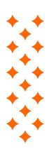 Stencil Simples Estamparia Bolas 2221 10x30 Opa Stencil Simples Estamparia Bolas 2221 10x30 Opa