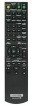 Substituição do controle remoto VINABTY RM-ADU007 para Sony