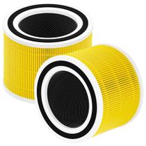 Substituição do filtro Levoit Core 300-RF-PA 3 em 1 H13 True HEPA