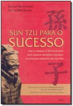 Sun Tzu Para o Sucesso