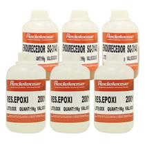 Super Cola Tudo Epoxi (06 Kg)