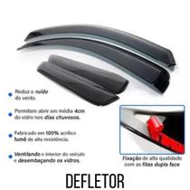 Super defletor de chuva etios hatch/sedan 12/20 4p