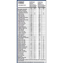 Suplemente Em Pó Top Whey 3W Performance 900gr Max Titanium