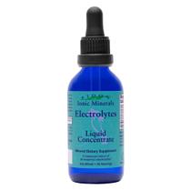 Suplemento eletrolítico Eidon Ionic Minerals 60mL