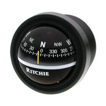 Suporte de painel Compass Ritchie Navigation V-57.2 Explorer preto