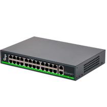 Switch 24p cftv ativo poe uplink giga gs0248 - Giga Security Switch 24p cftv ativo poe uplink giga gs0248 - Giga Security
