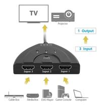Switch Hdmi 3 Em1 4k/2k 3d Hdmi Switch Splitter 3 In 1 Hdtv Switch Hdmi 3 Em1 4k/2k 3d Hdmi Switch Splitter 3 In 1 Hdtv