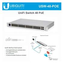 Switch PoE de Camada 2 com 48 Portas RJ-45, incluindo 32 portas PoE+ e 4 portas SFP de 1 Giga USW-48-PoE-BR Switch PoE de Camada 2 com 48 Portas RJ-45, incluindo 32 portas PoE+ e 4 portas SFP de 1 Giga USW-48-PoE-BR