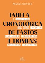 Tabela Cronológica De Fastos E Homens - PAULINAS - PORTUGAL