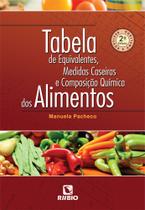 Tabela de Equivalentes, Medidas Caseiras e Composição Química dos Alimentos - rubio