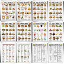 Tabela de lista de alimentos para diabetes Sinload com plano de dieta de 12 unidades