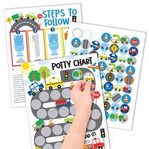 Tabela de Treinamento para Potty - Hadley Designs - Com Adesivos para Meninos Tabela de Treinamento para Potty - Hadley Designs - Com Adesivos para Meninos