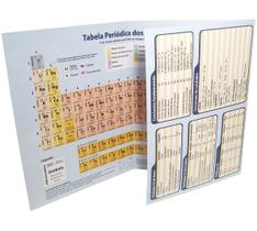 Tabela Periódica Dos Elementos Com Suplemento Para Provas - Bicho Esperto