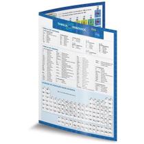Tabela Periodica Escolar C/ENCARTE 14,7X21CM PCT.C/10 - Todolivro