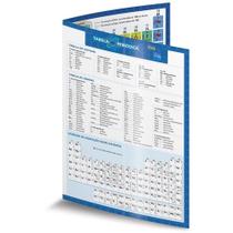 Tabela Periodica Escolar C/ENCARTE 14,7X21CM PCT.C/10