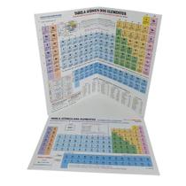 Tabela periodica
