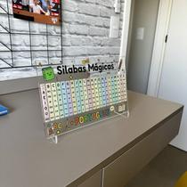 Tabela Silábica em Acrílico Brinquedo Educativo para Crianças, Apoio Pedagógico e Ferramenta Escolar de Alfabetização