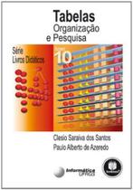 Tabelas Organizacao E Pesquisa Tabelas Organizacao E Pesquisa