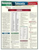 Tabuada avancada ensino fundamental - resumao - BARROS FISCHER Tabuada avancada ensino fundamental - resumao - BARROS FISCHER