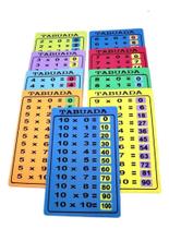 Tabuada com resultado de encaixe
