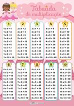 Tabuada De Multiplicação - Princesas - Home E Planner