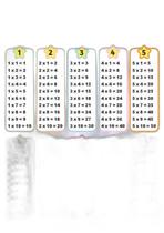 Tabuada De Multiplicação - Unicórnio - Home E Planner