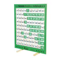 Tabuada Giratória Multiplicação Carlu Tabuada Giratória Multiplicação Carlu