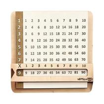 Tabuleiro De Contagem De Matemática Montessori De Madeira Para Crianças, Tabelas De Multiplicação,