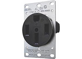 Tampa Externa para Tomada Dead Front Receptáculo ダイヤモンド 5850