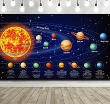 Tapeçaria para pendurar na parede Solar System Planets Vinyl 150x100cm
