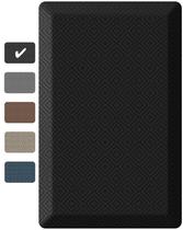 Tapete de cozinha Ophanie 20x32cm Anti Fadiga Impermeável Preto Tapete de cozinha Ophanie 20x32cm Anti Fadiga Impermeável Preto
