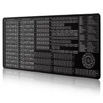 Tapete de prática de guitarra Enjoyard Guitar Knowledge 39x18cm