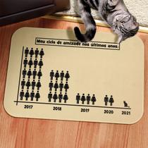 Tapete Decorativo MEME Ciclo de Amizade Gato Tapete Decorativo MEME Ciclo de Amizade Gato