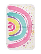 Tapete Mês De Aniversário Momi