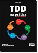 Tdd na Prática - CIENCIA MODERNA