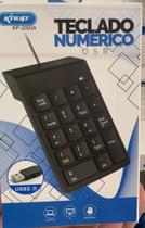 Teclado numérico