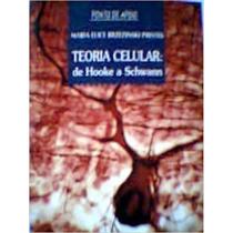 Teoria Celular-De Hooke A Schawann - Scipione