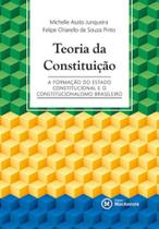 Teoria da constituiçao
