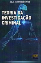 Teoria da investigação criminal Teoria da investigação criminal